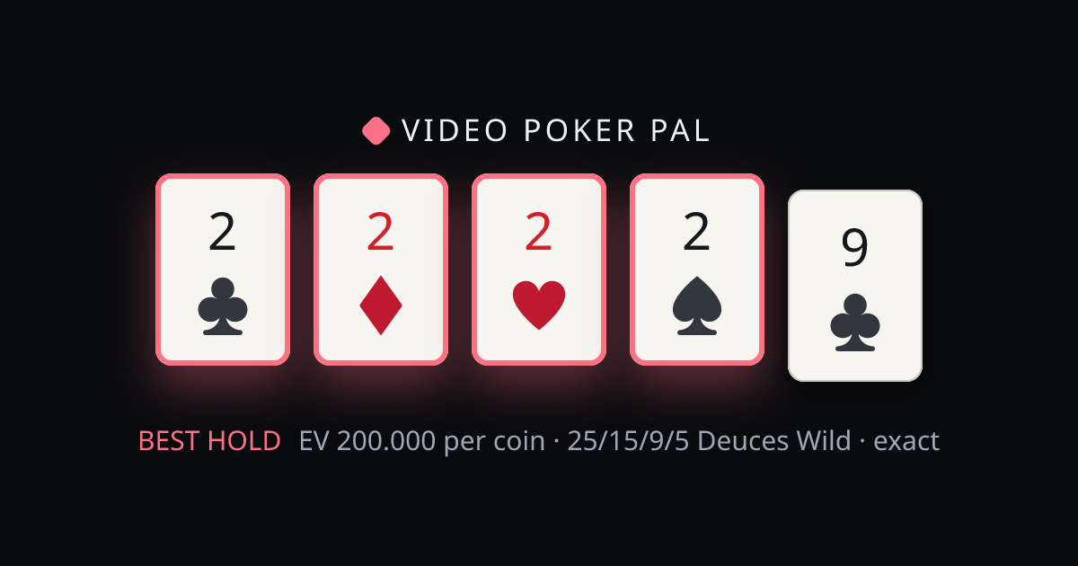 2♣ 2♦ 2♥ 2♠ 9♣ solved on 25/15/9/5 Deuces Wild — the best hold highlighted with its exact EV