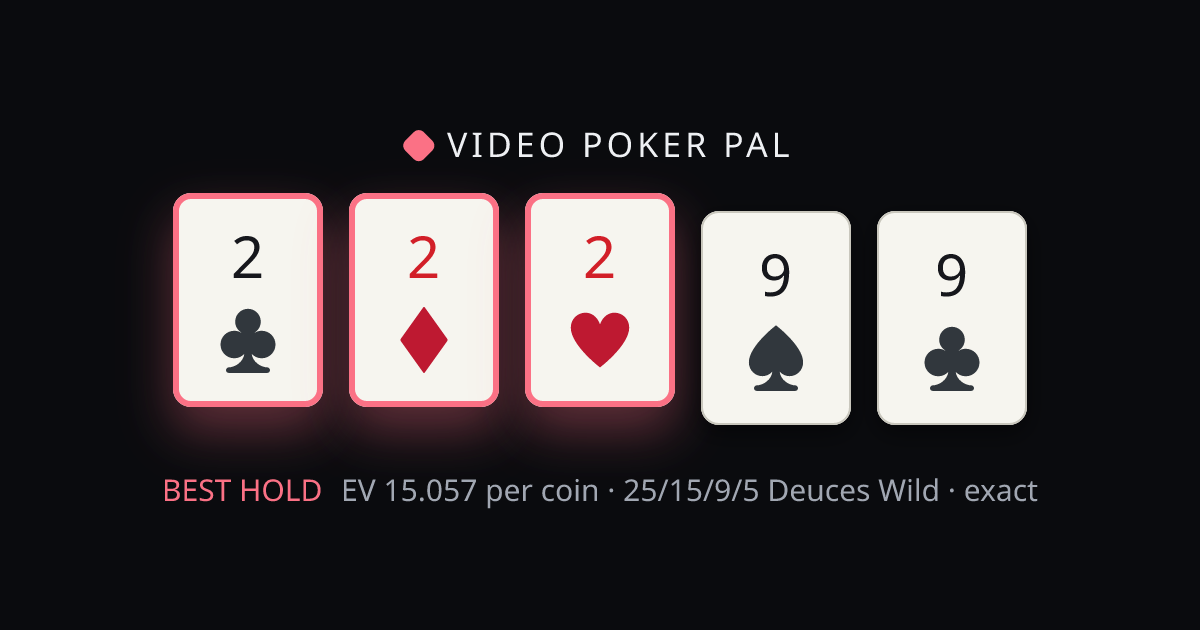 2♣ 2♦ 2♥ 9♠ 9♣ solved on 25/15/9/5 Deuces Wild — the best hold highlighted with its exact EV