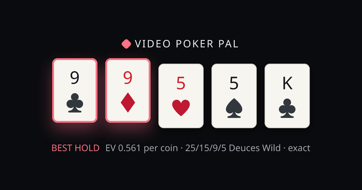 9♣ 9♦ 5♥ 5♠ K♣ solved on 25/15/9/5 Deuces Wild — the best hold highlighted with its exact EV