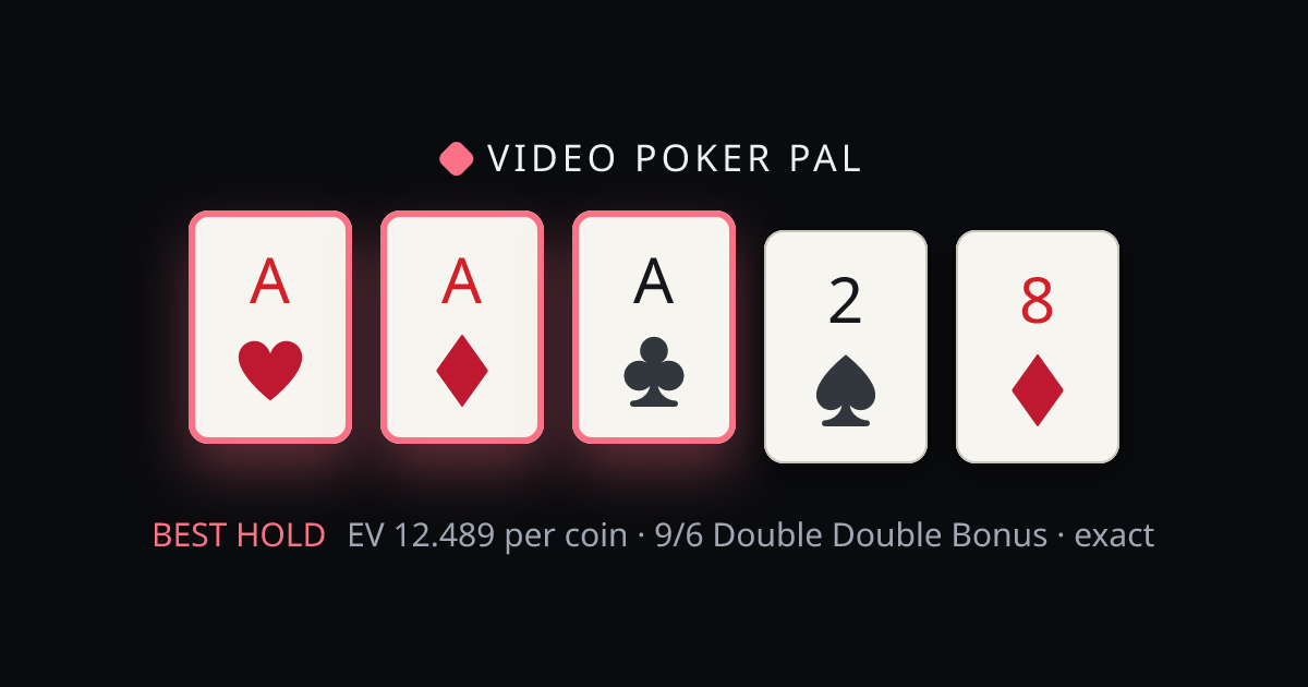 A♥ A♦ A♣ 2♠ 8♦ solved on 9/6 Double Double Bonus — only the three aces are held, the 2 is discarded