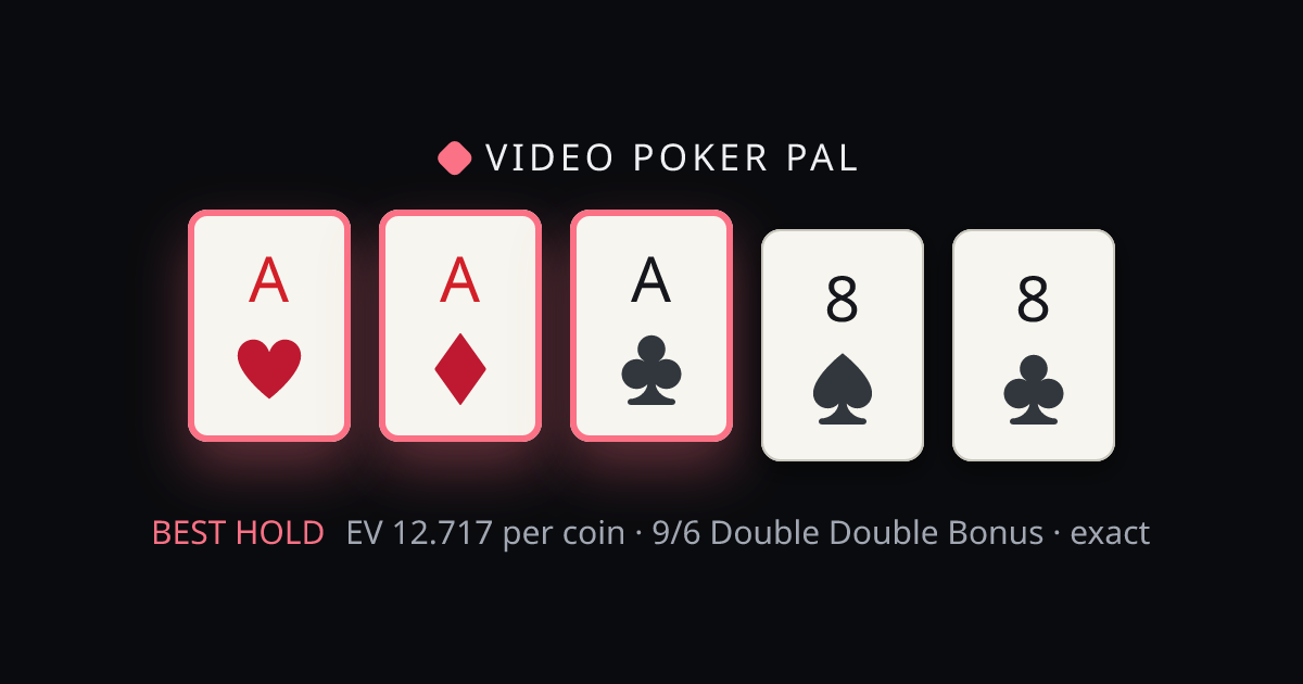 A♥ A♦ A♣ 8♠ 8♣ solved on 9/6 Double Double Bonus — the best hold highlighted with its exact EV