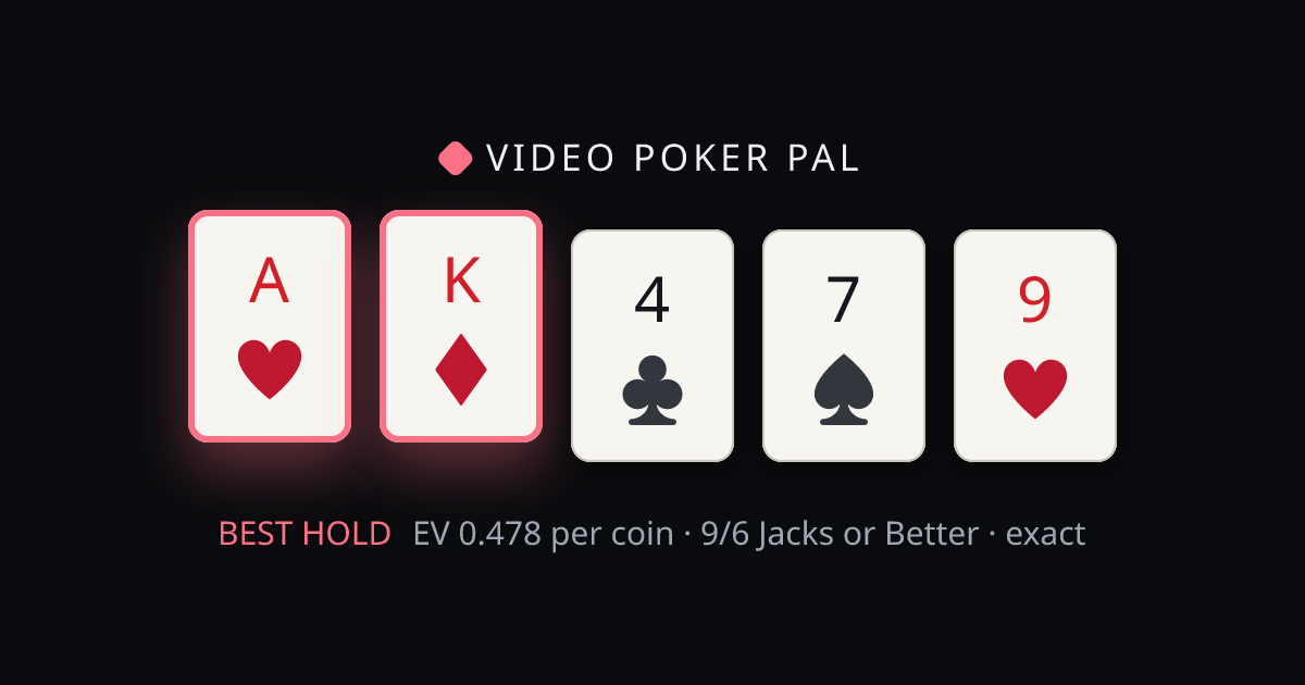 A♥ K♦ 4♣ 7♠ 9♥ solved on 9/6 Jacks or Better — the best hold highlighted with its exact EV