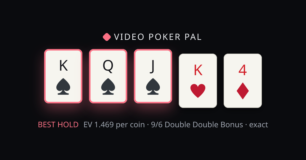 K♠ Q♠ J♠ K♥ 4♦ solved on 9/6 Double Double Bonus — the best hold highlighted with its exact EV
