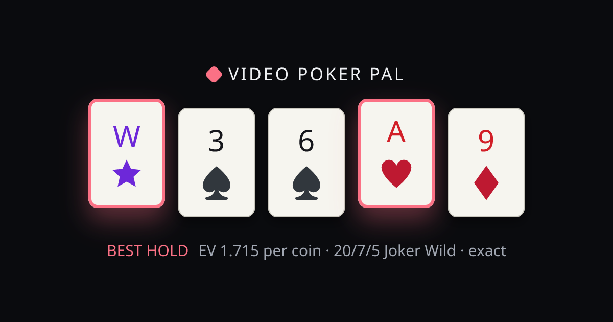 Joker 3♠ 6♠ A♥ 9♦ solved on 20/7/5 Joker Wild — the best hold highlighted with its exact EV